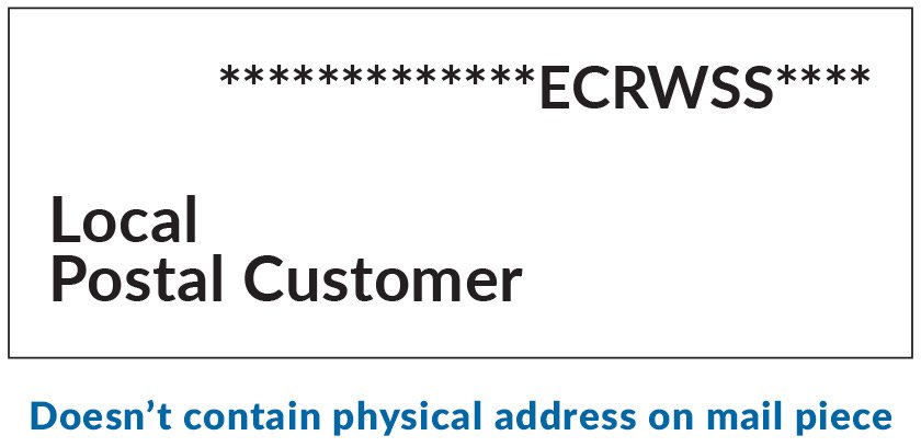 Mail Piece without physical address