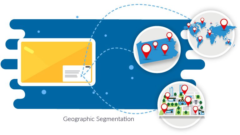 geographic segmentation illustration