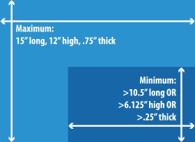 usps size requirements