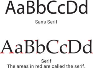 Direct Mail With Script Font How to Design a Direct Mail Piece | Mail Shark