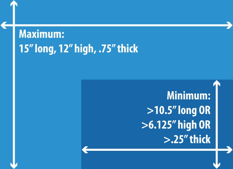 Usps Eddm Size Chart