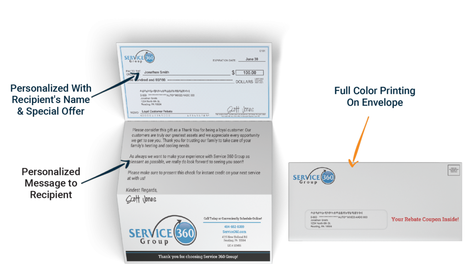 Home Services Industry RRN Program Mail Shark